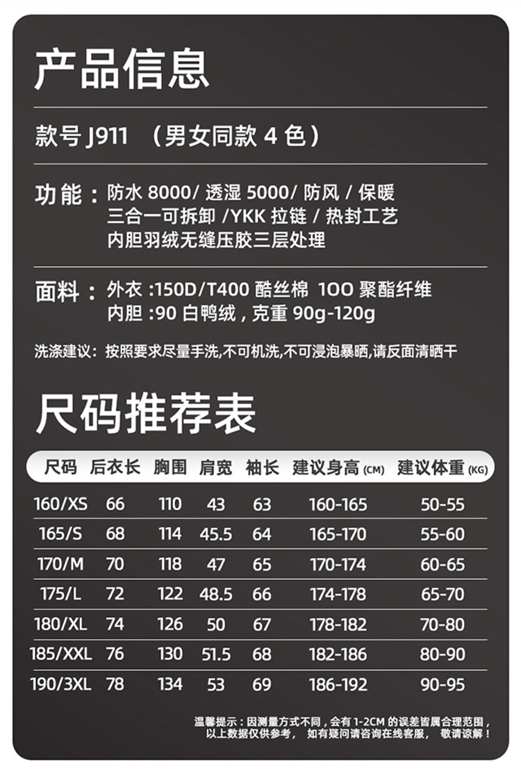 沖鋒衣產品信息