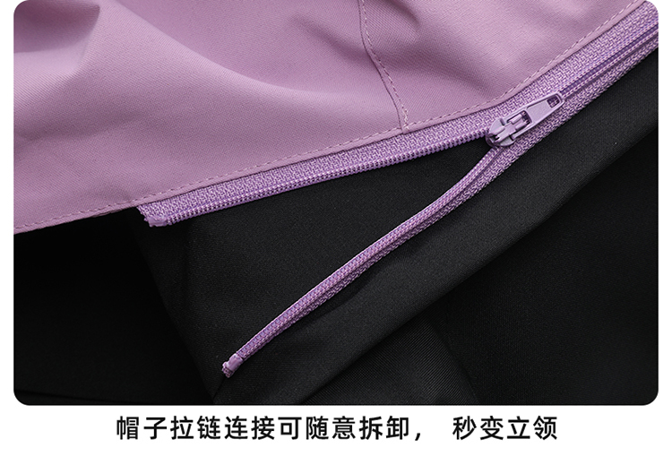 沖鋒衣細節展示